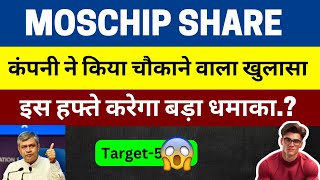 Moschip Share Latest news Moschip tech Share News today Mochip Share target analysis Moschip news [upl. by Fisa]