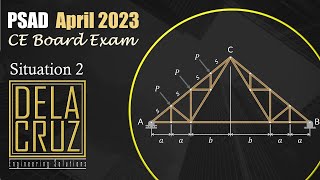 2023April CELE PSAD Sit 2 [upl. by Lebaron]