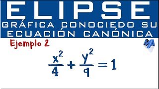 Gráfica y elementos de la Elipse conociendo la ecuación canónica  Ejemplo 2 [upl. by Athalie]