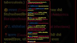 Bacterial and protozoal infection mediciane shorts education docters biology viralvideo [upl. by Dira]