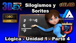 Video Clase Virtual  Lógica Unidad 1  Parte 4 [upl. by Leasim]