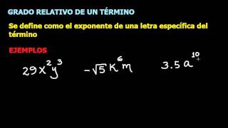 Grado Absoluto y Relativo de un Polinomio [upl. by Anthe]