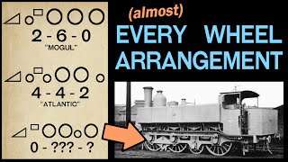 EVERY Steam Loco Wheel Arrangement and why in 20 minutes  Railroad 101 [upl. by Okikuy]