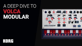 The KORG VOLCA MODULAR complete guide walkthrough tutorial [upl. by Huberman]