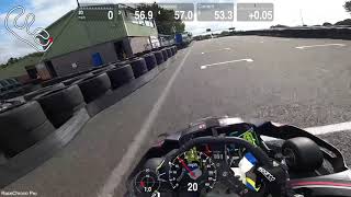 Daytona Tamworth DMAX Hot Lap  56782 [upl. by Hoyt569]