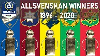 025 ALLSVENSKAN WINNERS 1896  2020  MALMÖ FF 2020 CHAMPIONS [upl. by Renaldo]