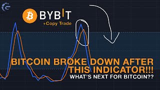 Bitcoin BROKE DOWN After This BEARISH Indicator Whats Next For Bitcoin  Crypto Tagalog [upl. by Adorne]