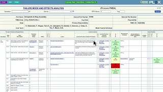 Automotive Manufacturing Quality Management in Automotive Industry [upl. by Nylessoj]