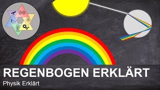 Wie entsteht ein Regenbogen  Regenbogen einfach erklärt  Physik Academy [upl. by Yhtomiht]