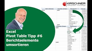 Excel PivotTabellen Tipp 6 Berichtslayout – Berichtselemente um sortieren [upl. by Melleta]