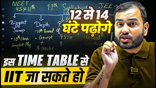 CLASS 11th mein Beta ऐसे Nahi चलेगा😡❌ [upl. by Uhej]