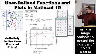 User Defined Functions and Plots in Mathcad 15 [upl. by Atims366]