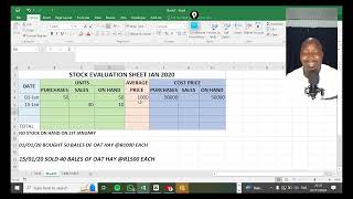 CFS N5 STOCK CARD WEIGHTED AVERAGE PRICE METHOD  STOCK EVALUATION [upl. by Aneetsirhc]