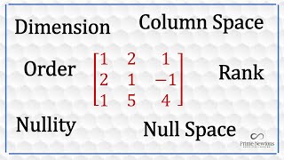 Order Dimension Rank Nullity Null Space Column Space of a matrix [upl. by Alleyne967]