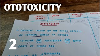 OTOTOXICITY 2  ENT [upl. by Vassar]