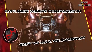 Full Exhumer Mining Comparison  EVE Online [upl. by Aldarcie]