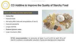 Cyclodextrins in Food and Nutrition [upl. by Nivlen]