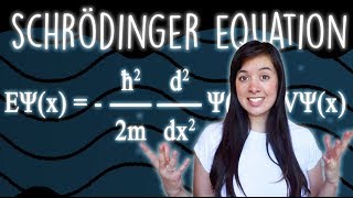 What is The Schrödinger Equation Exactly [upl. by Macario]