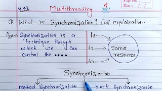 Synchronization in Java Multithreading  Learn Coding [upl. by Eikram]