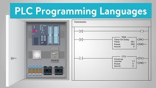 What are the Most Popular PLC Programming Languages [upl. by Asilef]