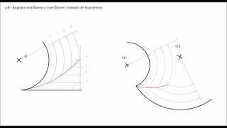 bisectriz de ángulos mixtilíneo y curvilíneo [upl. by Ainessey372]
