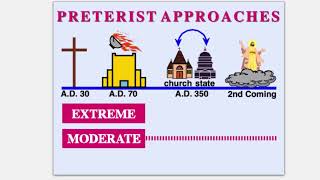 THEO5383 Pre Tribulational Rapture Position and Its History 02 Ice [upl. by Ellehciram]