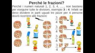 Frazioni I media 14 Per capirle Teoria con esercizi [upl. by Fezoj]