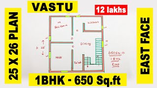 east face house plan 650 Sqft plan 15 cent house plan vastu plan 1BHK 2526 small house plan [upl. by Ahsiekyt]