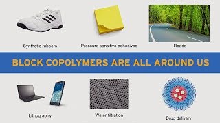 Plastic Confections Block Copolymers [upl. by Sandstrom]