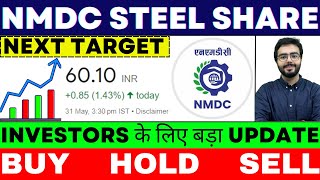 nmdc steel share latest news  nmdc steel share  nmdc steel share analysis  nmdc steel share news [upl. by Atiragram633]