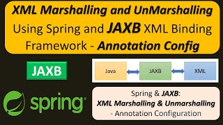 XML Marshalling and UnMarshalling using Spring and JAXB XML binding framework  Annotation Config [upl. by Aistek]