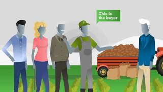 Become a Crowdfarmer on the Complete Farmer platform  How it works [upl. by Norym]