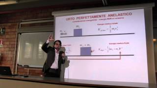 Fisica  Prof Li Voti videoregistrazione 30 14 Apr 2015 [upl. by Dusen]