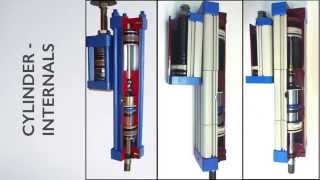 Hydropneumatics Overview [upl. by Cynthia]