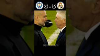 Real Madrid Vs Manchester city final penalty shoot out 2024  shorts football soccer mbappe [upl. by Kus]