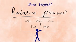 Defining and nondefining relative clauses  English grammar [upl. by Bruce]