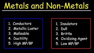 Metals and Nonmetals  Chemistry [upl. by Ennyletak437]