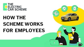 How the scheme works for employees  The Electric Car Scheme [upl. by Retsbew]