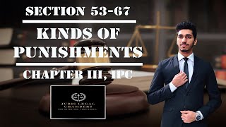 Kinds of Punishments  Chapter III IPC 1860  Leading Case Laws [upl. by Romeon]