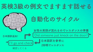 【中学英語の会話文を完全攻略】英検3級の例文で英会話トレーニング 過去問を徹底分析 [upl. by Marchal829]