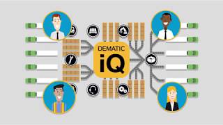 Dematic IQ Performance Optimizing Software [upl. by Bonni]