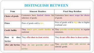 21  Distinguish Between Itinerant Retailers and Fixed Shop Retailers [upl. by Ainevul]