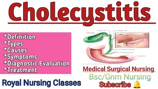 Cholecystitis in Hindi cholecystitisinhindi [upl. by Ziagos]