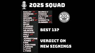 S2 Ep21 Verdict on Widnes 2025 squad so far [upl. by Jessica215]