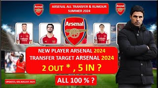 🚨MERINO VARELA TO ARSENAL DONE DEAL🔴🔥🔥 ALL ARSENAL TRANSFER NEWS UPDATES  SUMMER 2024🔥 [upl. by Marchak]