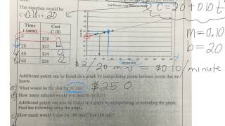 interpolating amp extrapolating from a graph gr 9 applied 05 01 17 [upl. by Hanway]