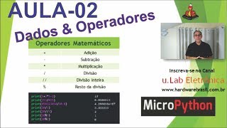 Micropython Aula 2 [upl. by Aribold]