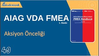 AIAG VDa FMEA Aksiyon Önceliği [upl. by Gamages]