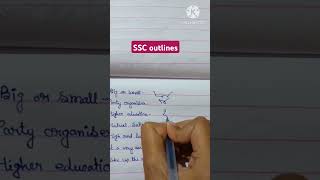 SSC Outlines  Shorthand Dictation  Pitmanshorthanddictation [upl. by Bella]