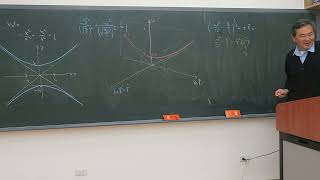 Stress Wave Propagation TheoryProf Wang2023112223 part03 [upl. by Craw219]